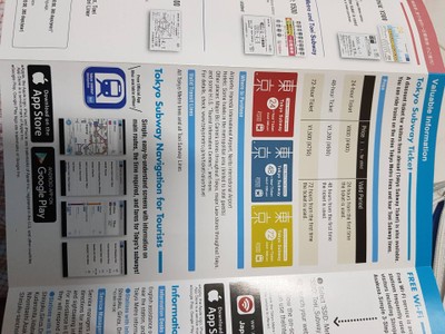 หน้าตาตั๋วและราคาค่ะ มี24ชม.48ชม. ซื้อได้ที่ไทยสะดวกมากค่ะ