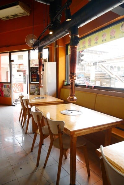Nanalee Korean Bbq & Restaurant สี่แยกวังหิน