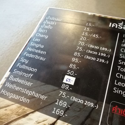 ป้ายราคาหรือสมุดเมนู
