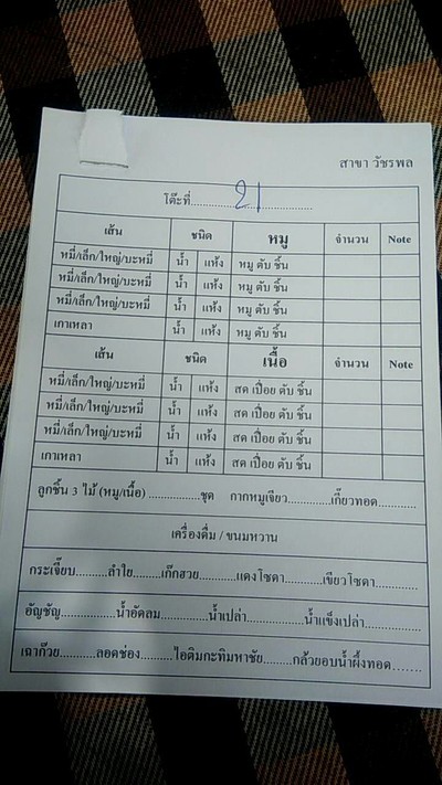 ป้ายราคาหรือสมุดเมนู