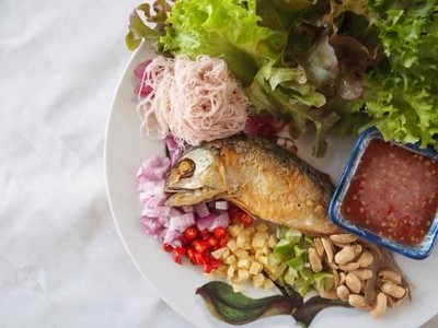 หวานกรอบ Farm&Cafe (Wangrob Farm&Cafe) พุทธมณฑลสาย2 หวานกรอบ Farm&Cafe (Wangrob Farm&Cafe) พุทธมณฑลสาย2