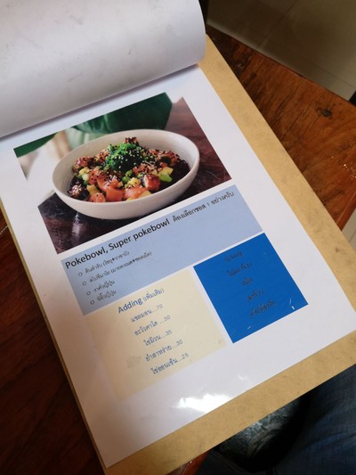 ป้ายราคาหรือสมุดเมนู