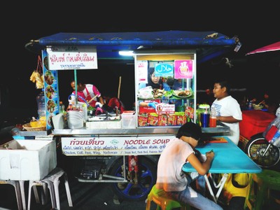 เที่ยว "Patong Phuket" 2 วัน 1 คืน 