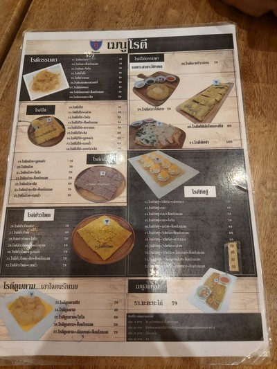 ป้ายราคาหรือสมุดเมนู