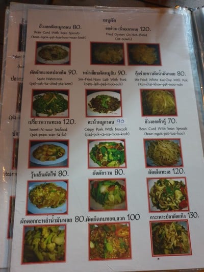 ป้ายราคาหรือสมุดเมนู