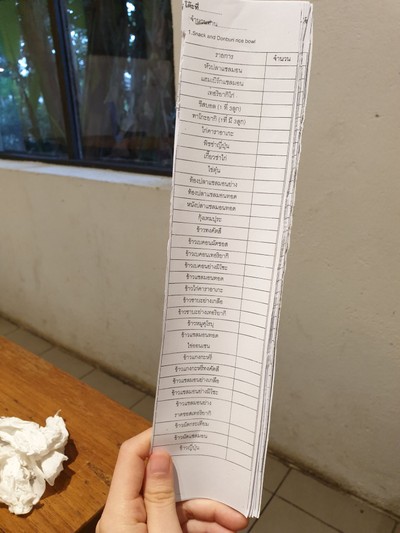 ป้ายราคาหรือสมุดเมนู