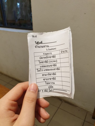 ป้ายราคาหรือสมุดเมนู