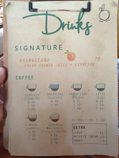 ป้ายราคาหรือสมุดเมนู