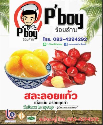 รูปโปรไฟล์