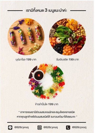 วอท ดา เฮลท์ บาย ปิ่นโต (What da health) วอท ดา เฮลท์ บาย ปิ่นโต (What da health)