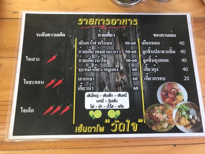 ป้ายราคาหรือสมุดเมนู