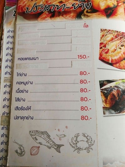 ป้ายราคาหรือสมุดเมนู