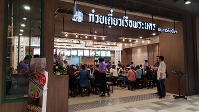 หน้าร้าน