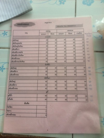 ป้ายราคาหรือสมุดเมนู