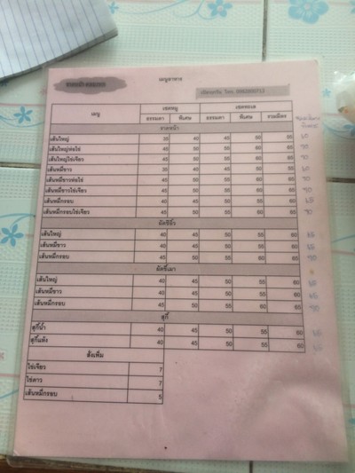 ป้ายราคาหรือสมุดเมนู