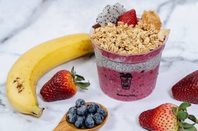 รูปโปรไฟล์