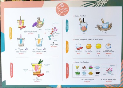 ป้ายราคาหรือสมุดเมนู