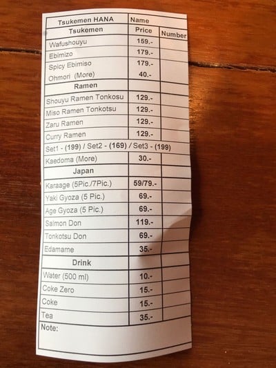 ป้ายราคาหรือสมุดเมนู