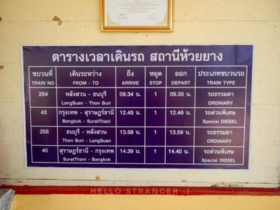 นั่งรถไฟไป...หาดวนกร