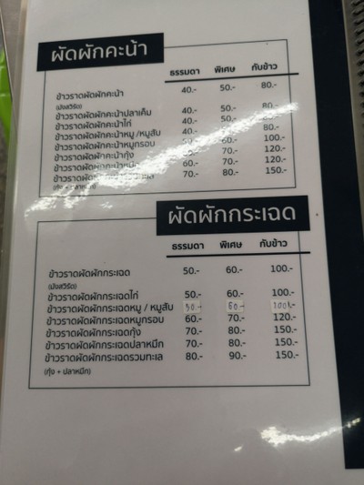 ป้ายราคาหรือสมุดเมนู