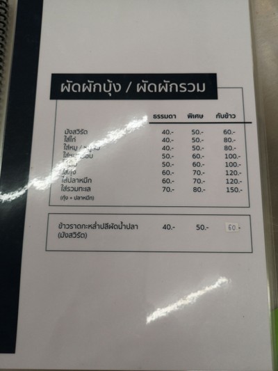 ป้ายราคาหรือสมุดเมนู