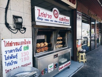 หน้าร้าน