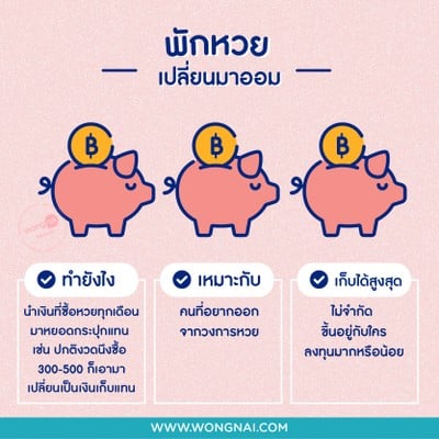 How To รวยขึ้นจากวิธีเก็บเงินแบบแปลก ๆ (แต่ได้ผล!)