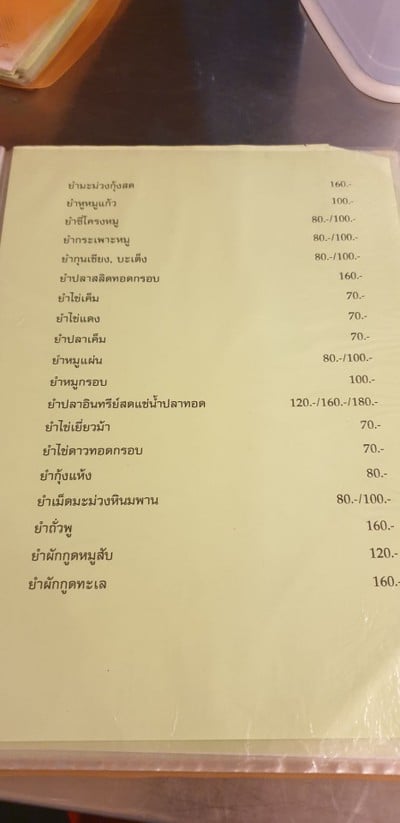 ป้ายราคาหรือสมุดเมนู