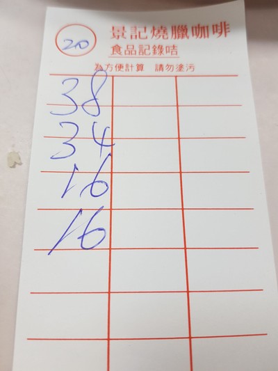 ค่าอาหาร​และ​เครื่องดื่ม​