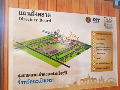 แผนที่