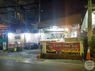 หน้าร้าน