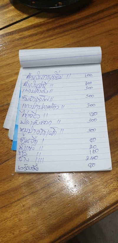 ป้ายราคาหรือสมุดเมนู