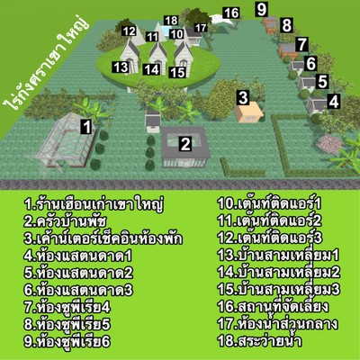 แผนผังที่พัก