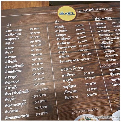 ป้ายราคาหรือสมุดเมนู