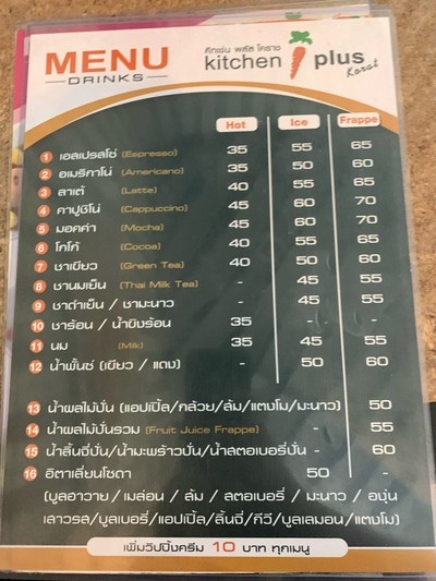 ป้ายราคาหรือสมุดเมนู