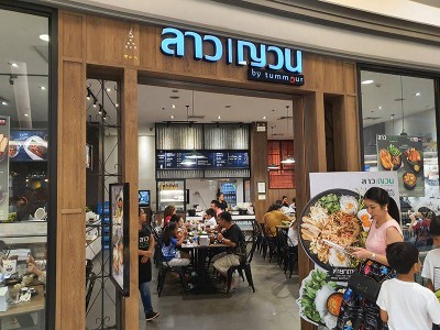 หน้าร้าน