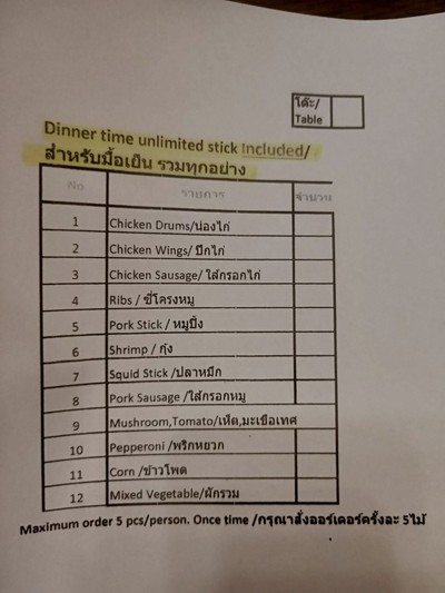 ป้ายราคาหรือสมุดเมนู