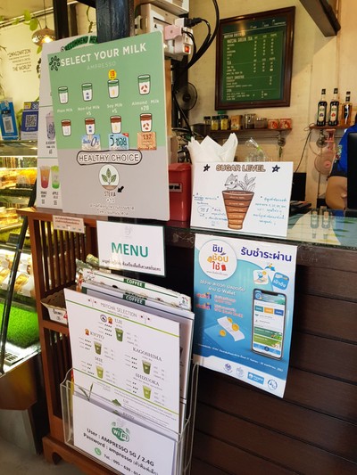 ป้ายราคาหรือสมุดเมนู