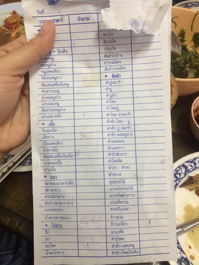 อาหาร หรือ เครื่องดื่ม