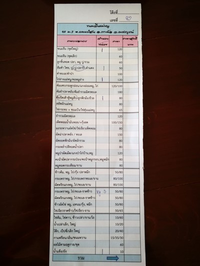 ป้ายราคาหรือสมุดเมนู