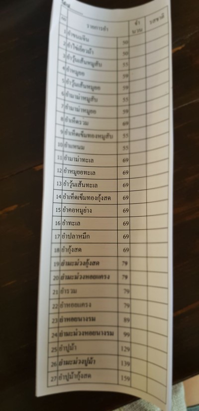 ป้ายราคาหรือสมุดเมนู