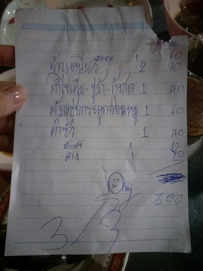 ป้ายราคาหรือสมุดเมนู