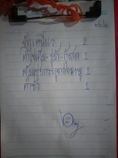 ป้ายราคาหรือสมุดเมนู