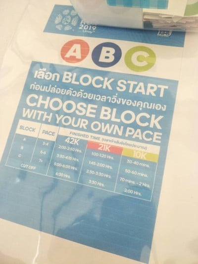 (กิน+วิ่ง+เที่ยว) ภูเก็ต 2 วัน 1 คืน แว๊นมอไซต์เที่ยว