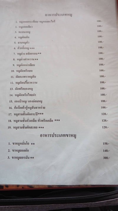ป้ายราคาหรือสมุดเมนู