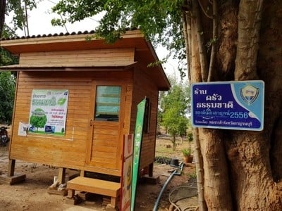 หน้าร้าน