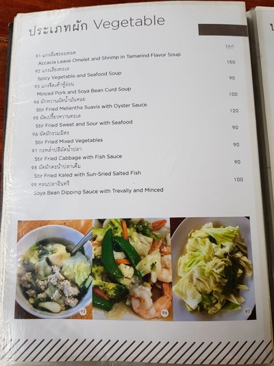 ป้ายราคาหรือสมุดเมนู