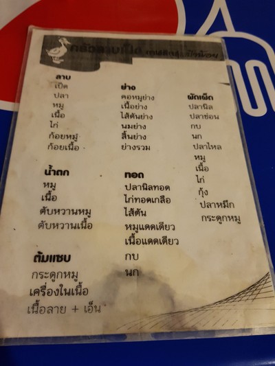 ป้ายราคาหรือสมุดเมนู