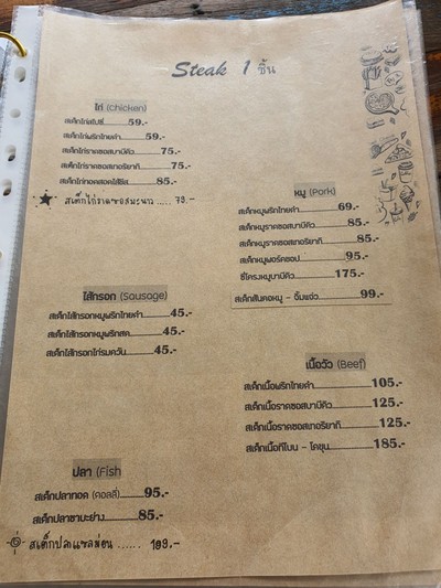 ป้ายราคาหรือสมุดเมนู