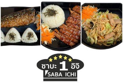 รูปโปรไฟล์